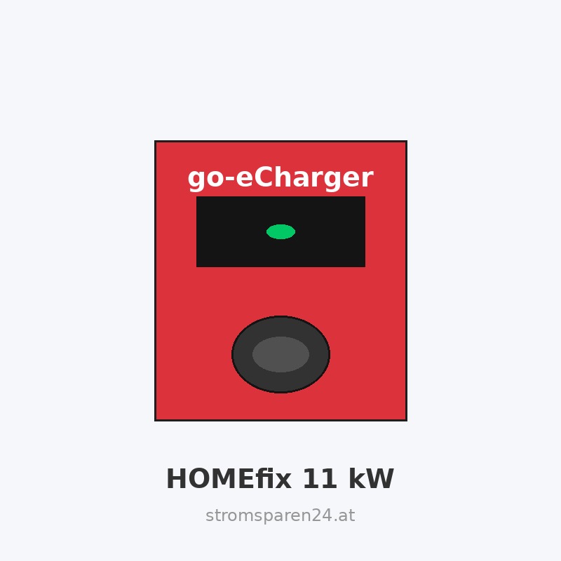 go-eCharger HOMEfix 11 kW