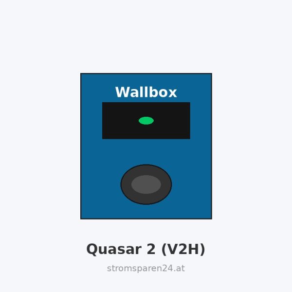 Wallbox Quasar 2 – Bidirektional (V2H)